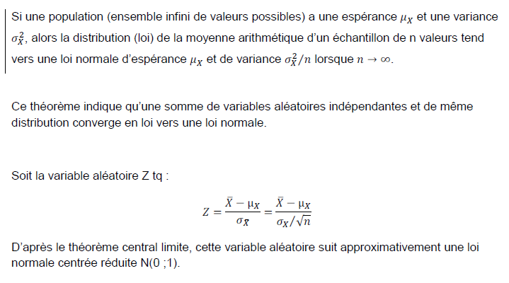 Theoreme central limite 1